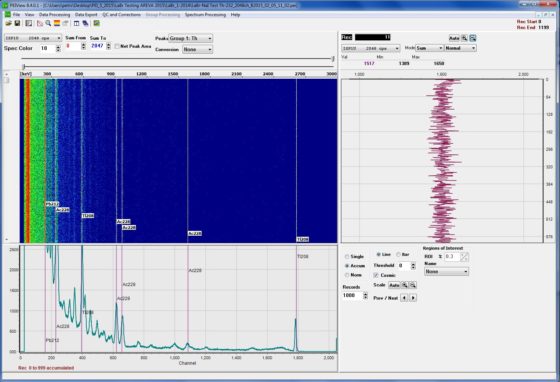 NuSOFT DATAVIEW