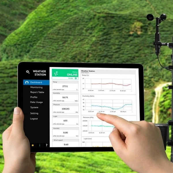 Environmental Monitoring